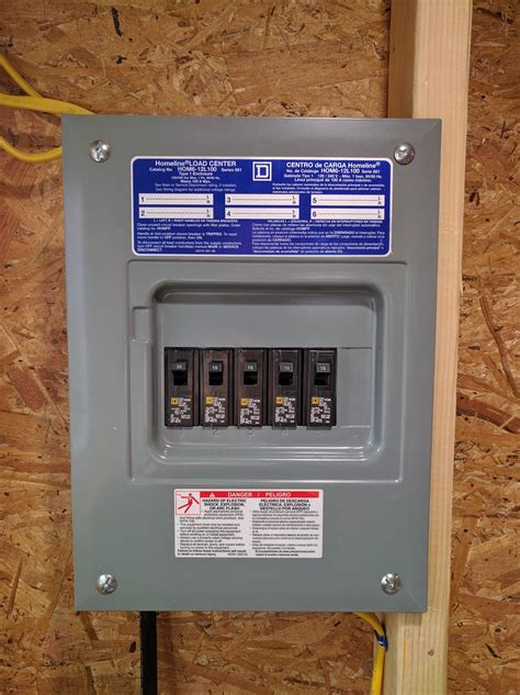 electrical box for tiny house|tiny house electrical setup.